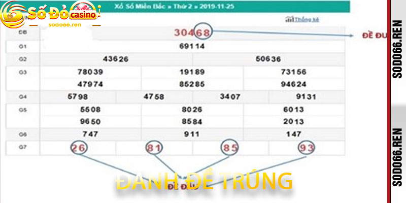 Đánh đề trúng