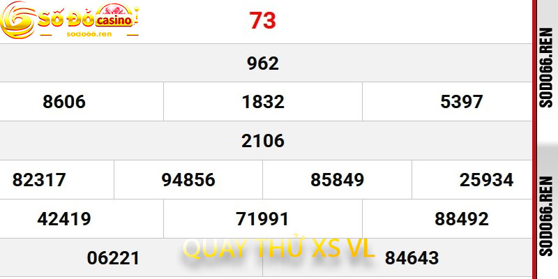 Quay thử XS VL