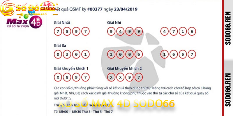 Xổ số Max 4D Sodo66